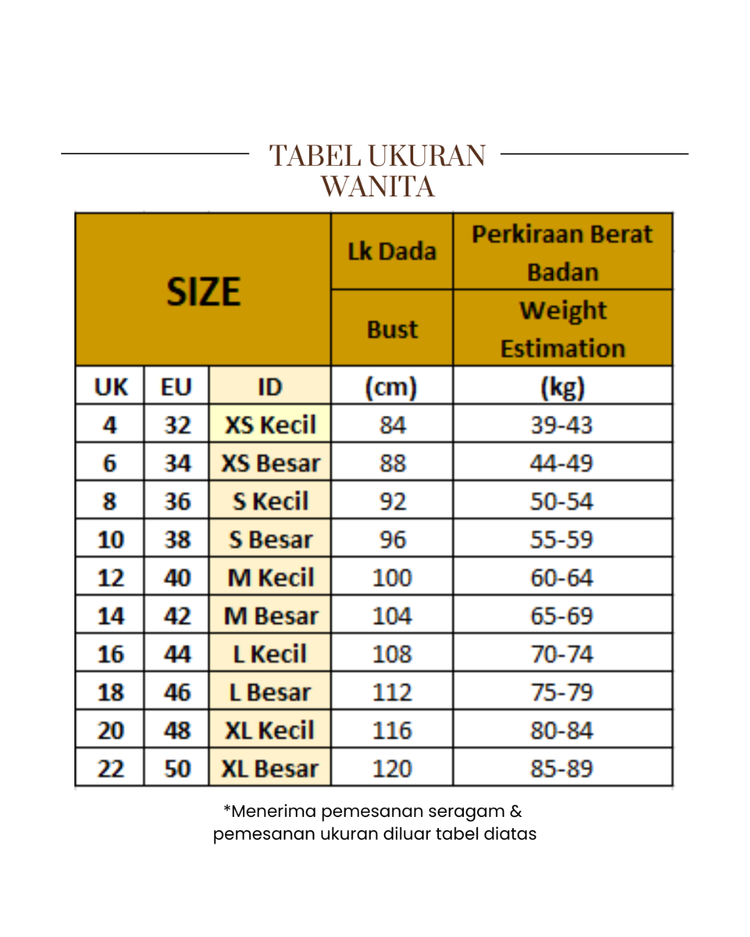 KIBS Jaket Zarra Tenun Jepara Dina Putih Jaket Tenun Modern